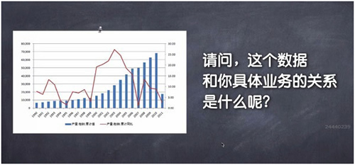 網絡營銷策劃技巧，90%的人都不懂的思維 經驗心得 第10張